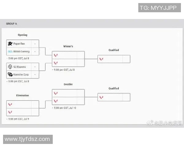 BLG在CSGO比赛中的进攻策略分析与失误反思