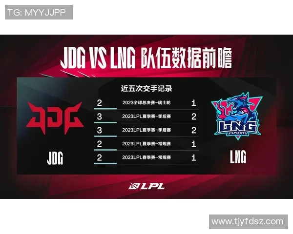 LNG战队在DOTA2状态排名中创下新高引发热议与期待