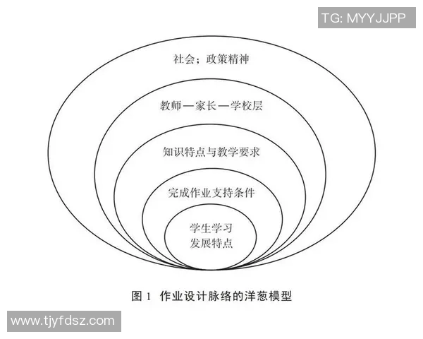 南京极限运动队战术表现的数据分析与策略优化研究 南京极限运动队战术表现的数据分析与策略优化研究